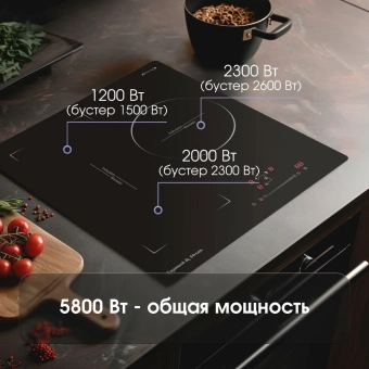 Варочная панель индукционная Zigmund & Shtain CI 49.4 B
