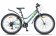 Велосипед Stels Navigator 420 V