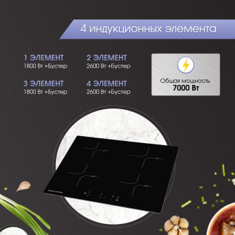 Варочная панель индукционная Zigmund & Shtain CI 33.6 B