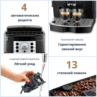 Кофемашина автоматическая DeLonghi ECAM 22.110.B черная