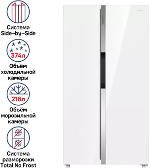 Холодильник Maunfeld MFF177NFW белый